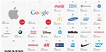 Apple Overtakes Coca-Cola as World’s Most Valuable Brand 2013 